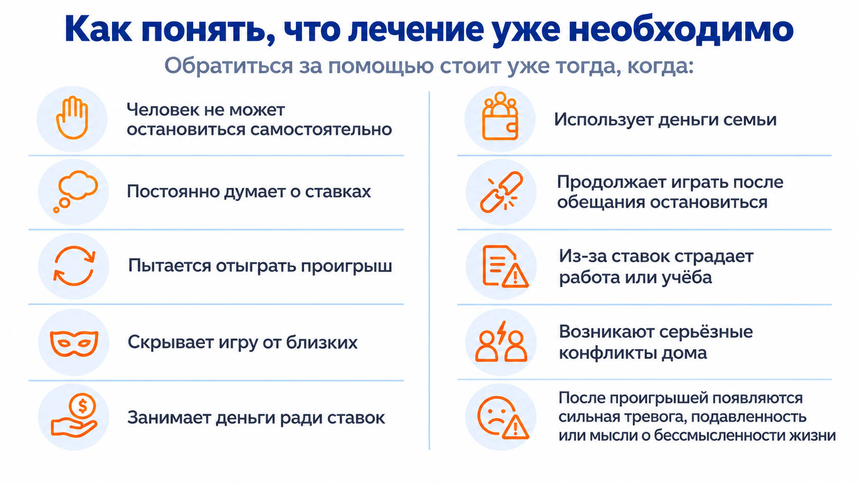 Как понять, что лечение уже необходимо Как понять, что лечение уже необходимо: 10 признаков, когда пора обратиться за помощью при зависимости от ставок
